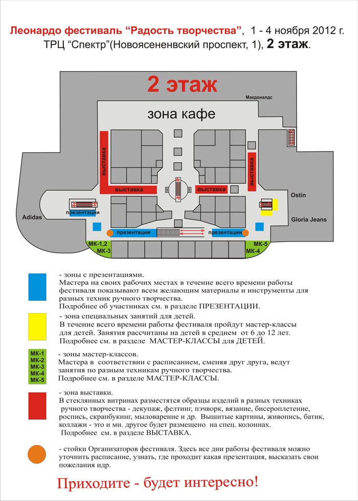 Тц спектр схема